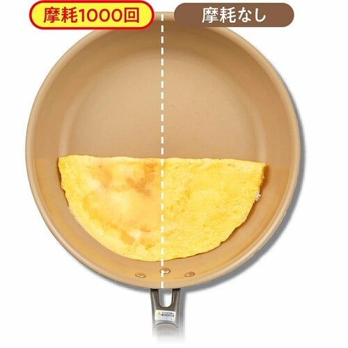 コーティング耐久性：◎ フライパンおすすめ イメージ