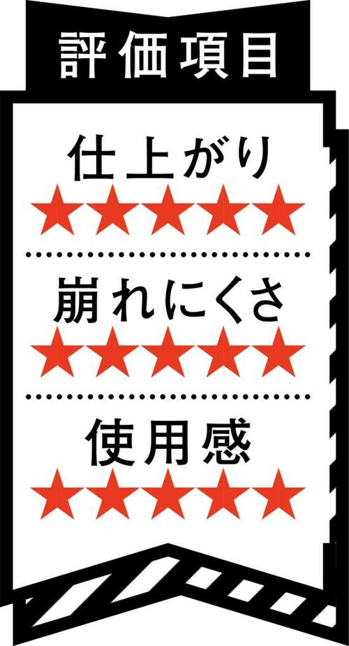 【本物!】ヘアメイクが愛用抜け感あるトレンド眉に