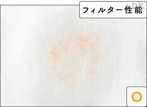 すきまからの侵入は心配なさそう 不織布マスク・使い捨てマスクおすすめ イメージ