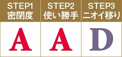 【総合1位】圧倒的密閉力!エビスのジャストロック
