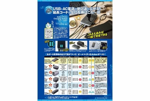 電源タップのメリットは? 電源タップおすすめ イメージ