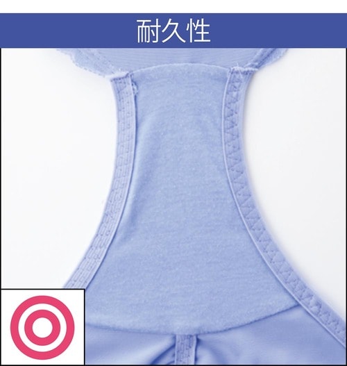耐久性 イメージ