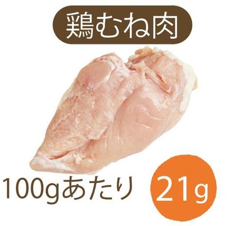 【肉】脂質も低い鶏肉が神筋肉食材!