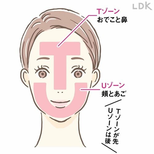 洗い始めはTゾーンから プチプラコスメおすすめ イメージ