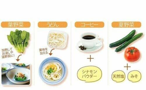 冷やす食材は食べないほうがいい？ 生姜紅茶おすすめ イメージ