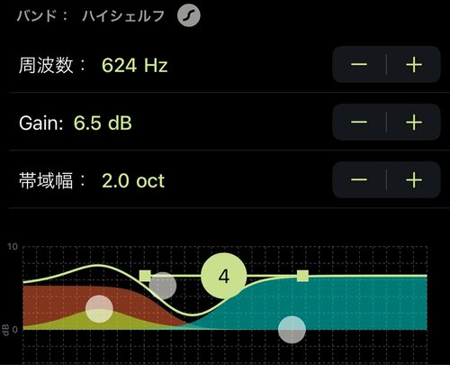 大澤さんのEQ イメージ4