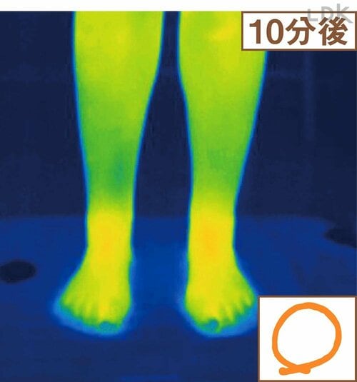 全体的に冷えはじめた 入浴剤おすすめ イメージ