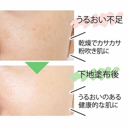 うるおいをキープしてくすみも飛ばしてくれる イメージ