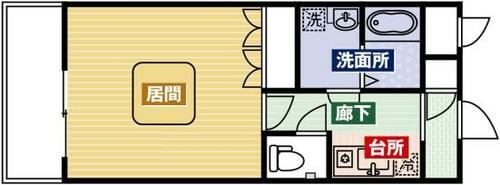 人の動きに反応するモーションセンサー イメージ3