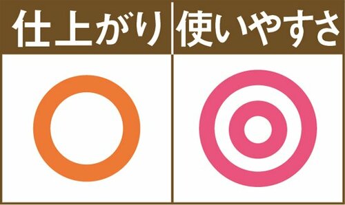 ［No.15］100均パンチで おにぎりがかわいく変身！ イメージ2