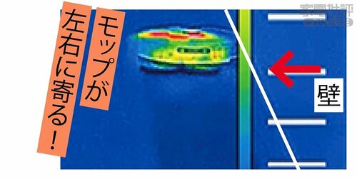 拭き関連の機能が充実。お手入れも全自動で手間なし! ロボット掃除機おすすめ イメージ2