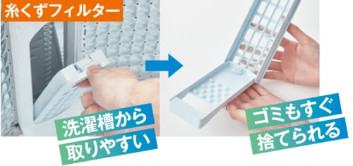 糸ずくフィルター イメージ
