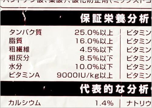 栄養素が少なすぎず多すぎない 子犬用ドッグフードおすすめ イメージ