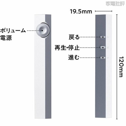 今回検証したDAPのなかで一番大きい DAPおすすめ イメージ