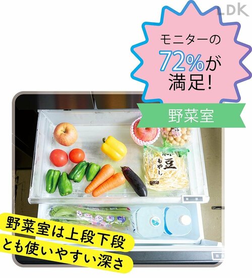 野菜室 冷蔵庫おすすめ イメージ