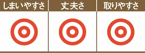 立てておけば取りやすい！ 頑丈で重めのお皿も大丈夫 イメージ2
