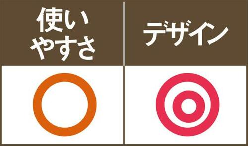 トイレ内になじみやすいデザインただし設置にやや難あり イメージ2