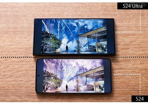 検証1:基本性能編 Android最高峰の映像品質と基本性能を搭載しています スマートフォンおすすめ イメージ
