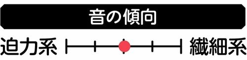 【音の傾向】 イヤーカフ型イヤホンおすすめ イメージ