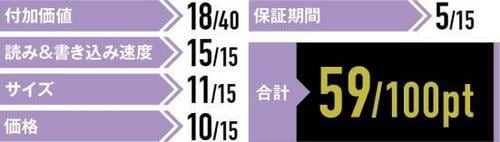 頭ひとつ抜けた速度が光る多機能機「HD-PGF2.0U3-BBKA」