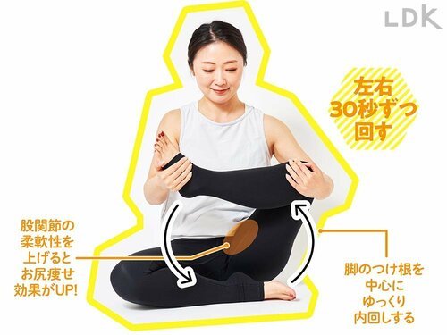 余裕があればさらに大きく回す ズボラストレッチおすすめ イメージ