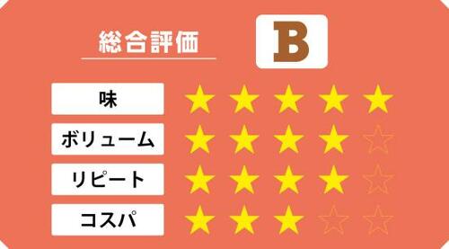 4位: 帆立エキスが米に染み込む“おかわり必至”な帆立ごはんの素