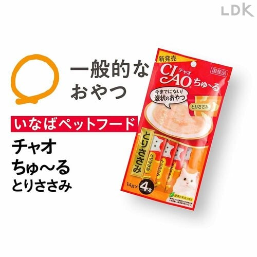 ストレスで主食のフードを食べないときに重宝する 猫の防災グッズおすすめ イメージ2