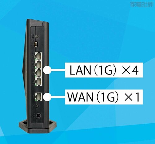 搭載ポート Wi-Fiルーターおすすめ イメージ