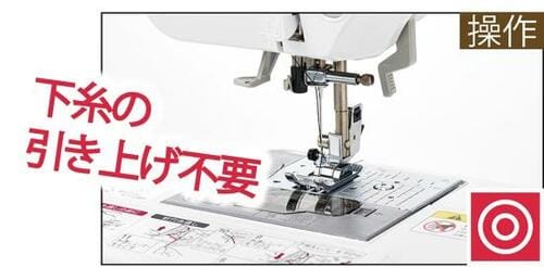 ちょっと手間な作業が自動でできちゃう イメージ