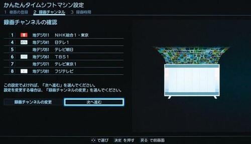 東芝「REGZA X9400S シリーズ」4