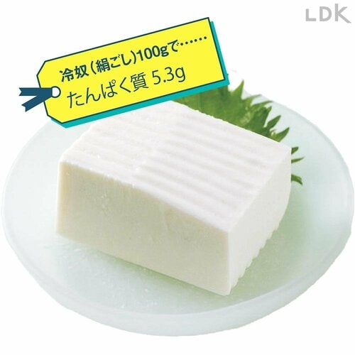 A.どっちも同じ。植物性たんぱく質は熱を加えても性質が変わりにくい イメージ2