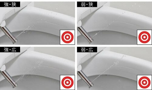 ポイント1:25通りの洗浄パターンから好みの洗浄設定ができる イメージ2