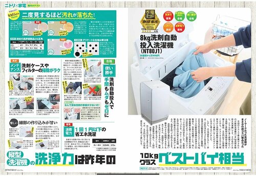 過去テストでニトリの縦型洗濯機はベストバイを獲得している ニトリのドラム式洗濯機おすすめ イメージ