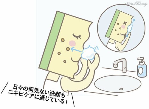 表面の汚れより中を洗うイメージで ニキビケア洗顔料おすすめ イメージ