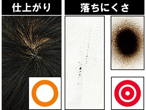 ふきかけると髪が束になり透け感が目立つ恐れ 増毛スプレーおすすめ イメージ