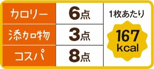 19位: ［総合50点］ファミマのさっくり食感はトーストすると、リッチな甘みに イメージ4