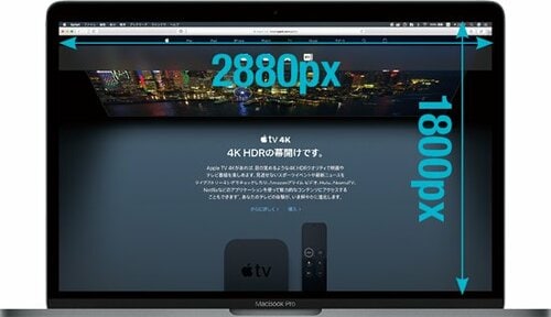 Retinaディスプレイの方がやっぱりキレイ？ イメージ