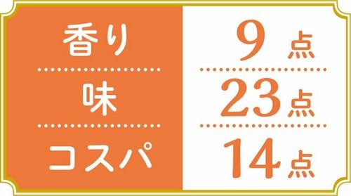 10位: 【総合点46点】のむらの茶園苦みとえぐみが舌に残る イメージ2