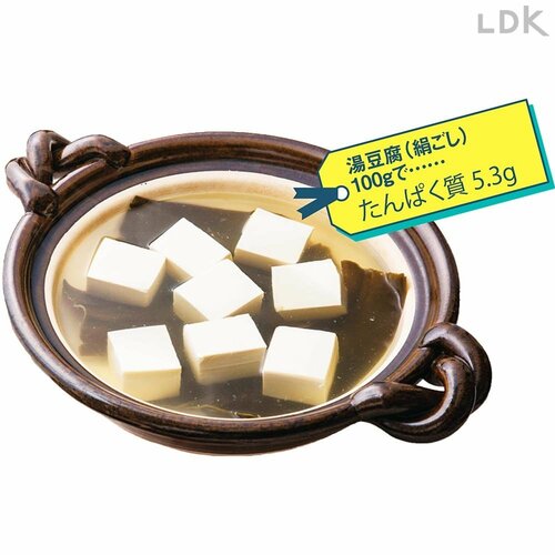 A.どっちも同じ。植物性たんぱく質は熱を加えても性質が変わりにくい イメージ