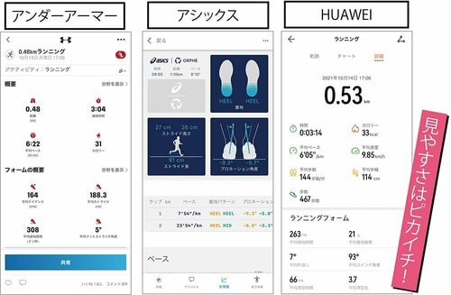 4:注意:アドバイスやデータの読み取りはメーカーも難しい