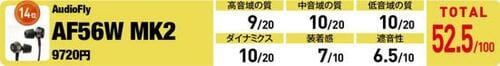 14位: チリチリ、シャリシャリした耳ざわりな音がする
