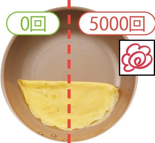 ドウシシャ「エバークックα（アルファ）IH対応 深型 」 LDK殿堂入りフライパンおすすめ イメージ2