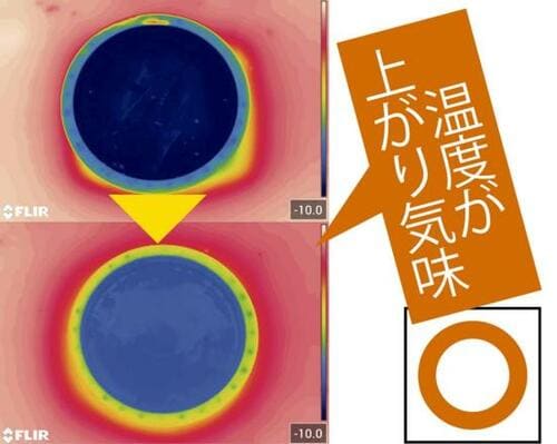 一度にたくさん作れるハック「アイスプレート」 イメージ5