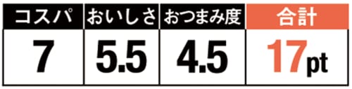8位: 佃煮のような甘じょっぱさ昔の缶詰の味でした イメージ2
