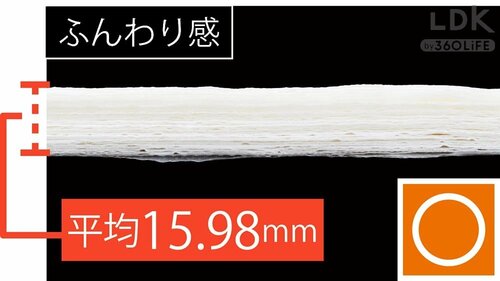 水に濡れても破れにくい PBトイレットペーパーおすすめ イメージ2