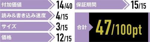 9位: 見た目通りにタフな一台「StoreJet 25H3 TS2TSJ25H3B」