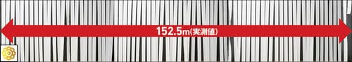 ほかの長巻トイレットペーパーよりコンパクトなのに、紙の長さは3倍以上と圧倒的に省スペース! トイレットペーパーおすすめ イメージ2