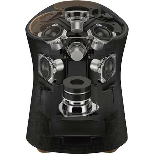 7つのスピーカーを搭載 イメージ