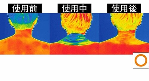 冷却性能 使い捨て冷感タオルおすすめ イメージ