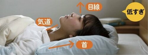 ［まくら］これは快適！2500円でオーダーメイド並み イメージ5